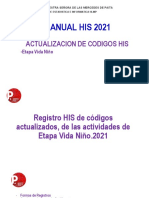 Manual His 2021 (Evn-Ult)