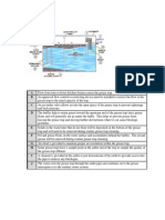 Grease Trap Design