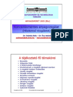 Roncsolasmentes Anyagvizsgálat