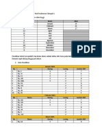 Data Penelitian Kepatuhan ANC Ibu Risti Puskesmas Cilongok 1