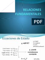 4-Relaciones Fundamentales