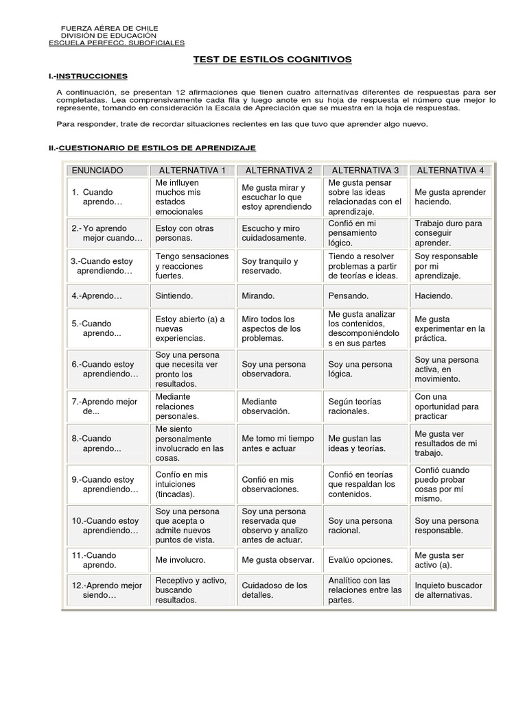 Test de Estilos Cognitivos en Aprendizaje | PDF | Aprendizaje ...