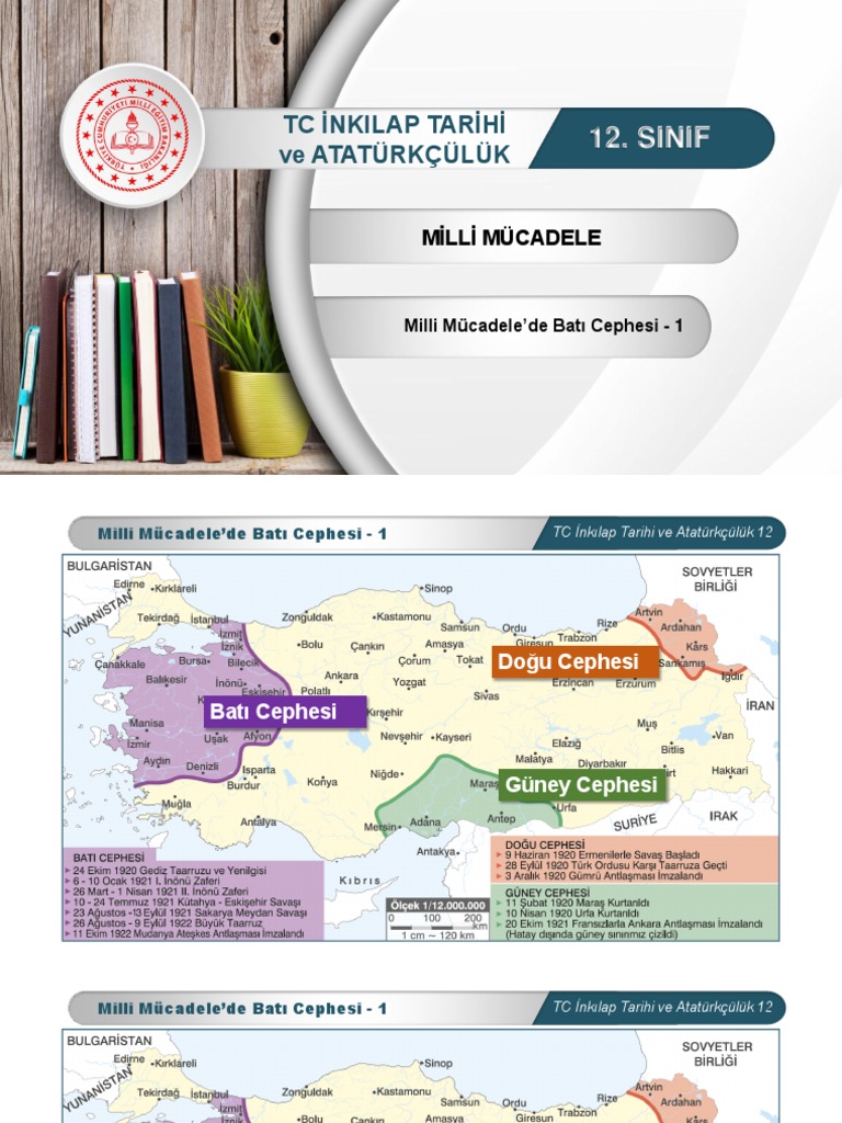 Bati Cephesi | PDF