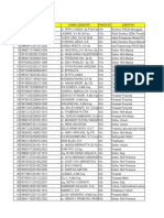 Daftar Nilai Kinerja