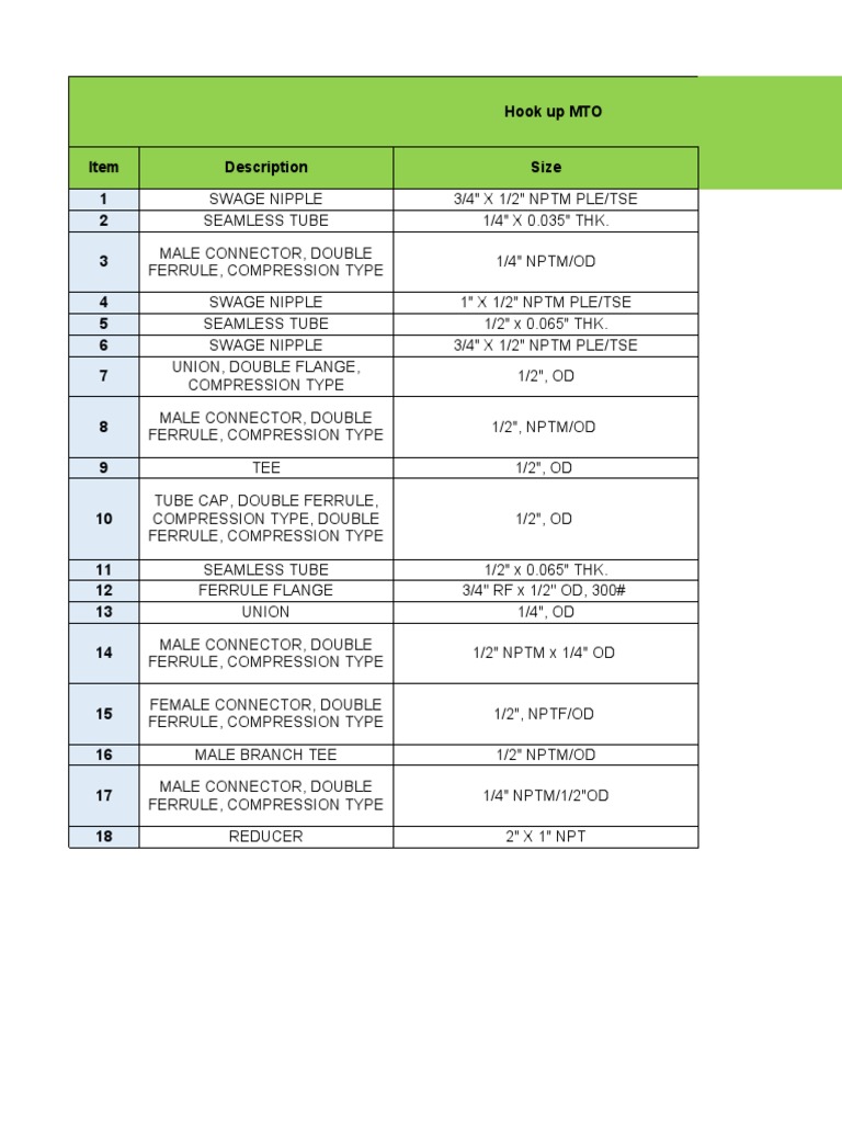 Hook Up MTO Item Description Size 1 2 3 4 5 6 7 8 9 10 11 12 13 14 | PDF