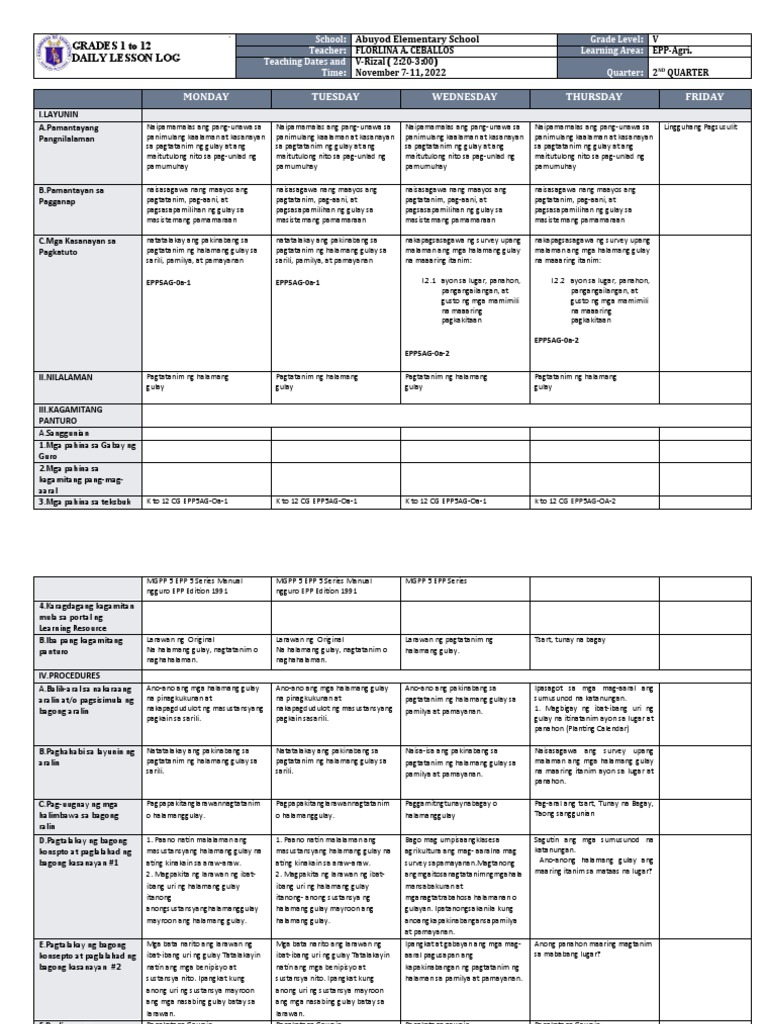 DLL - Epp 5 - Q2 - W1 | PDF