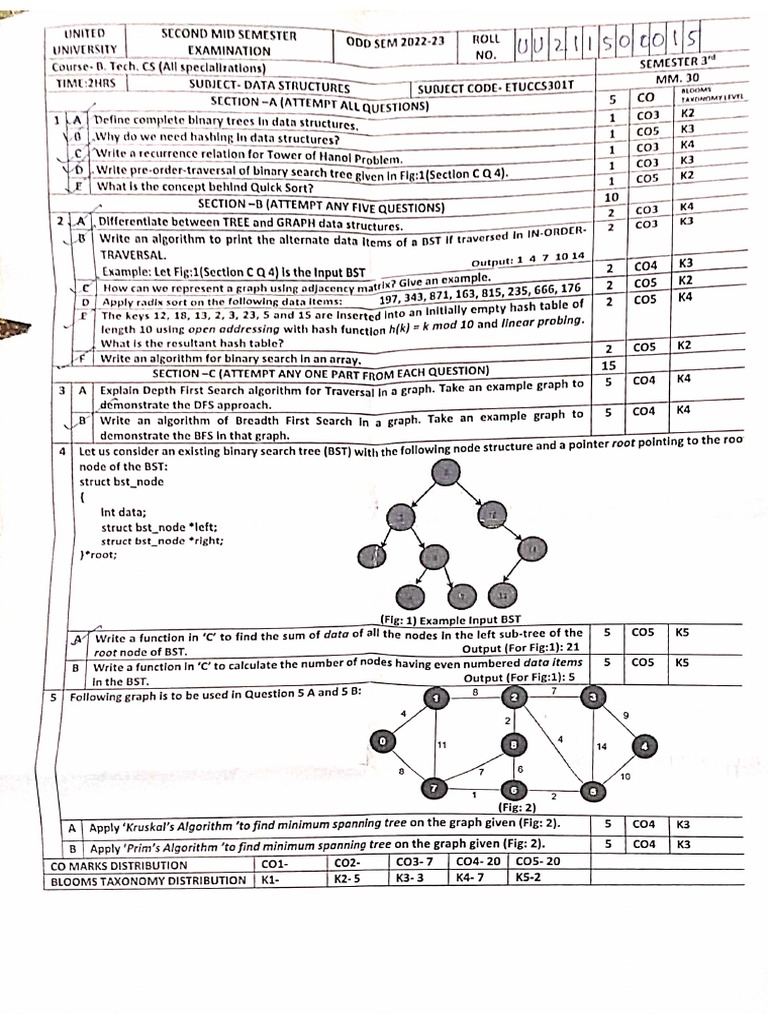 Mid Sem2 Question Paper 3rd Semester | PDF