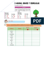 Las Palabras Agudas Graves y Esdrújulas para Segundo Gado de Primaria