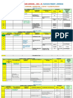 Calendario Comunal, Climatologico, Etc.