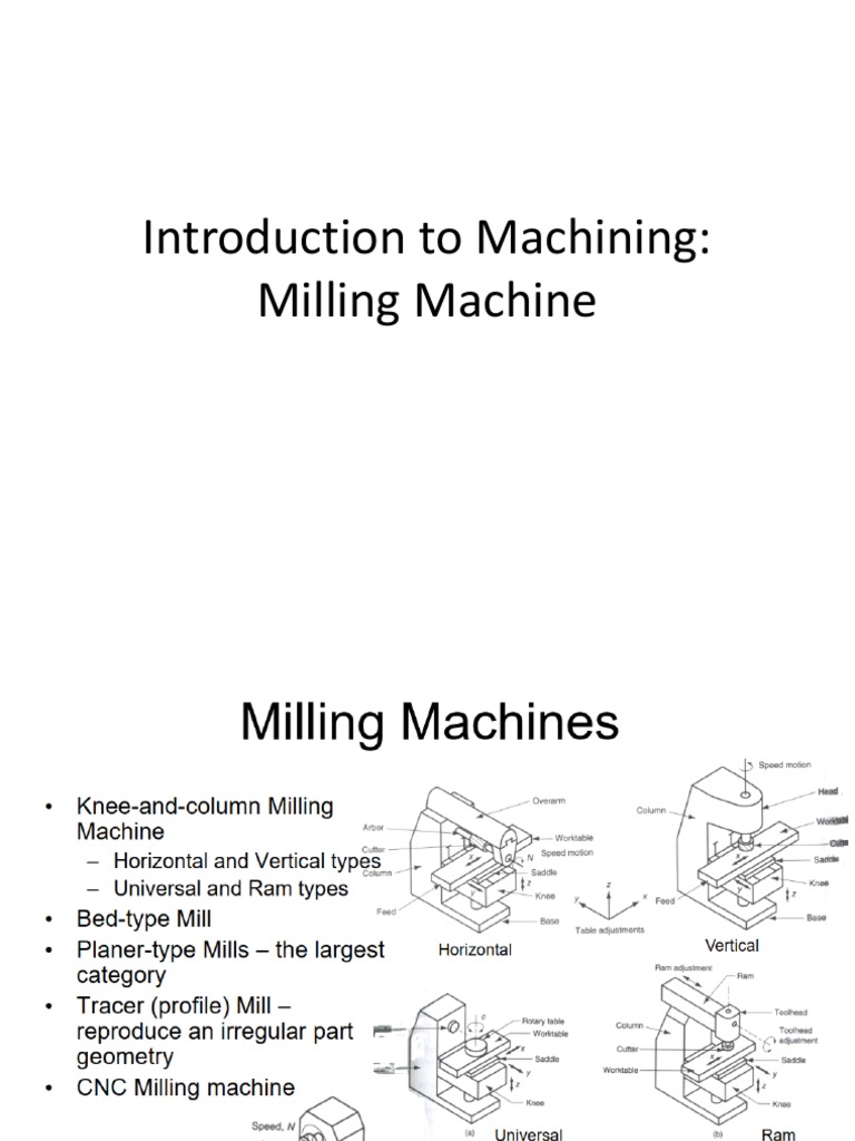 Milling Machine Pdf Tools Manufactured Goods