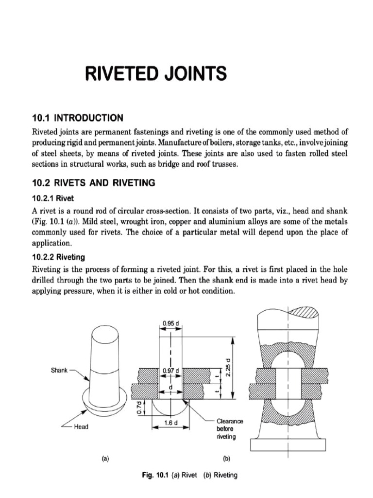Types of Riveted Joints – Lap Joint, Butt Joint, Single Strap, Double Strap,  Chain and Zig-Zag Riveting