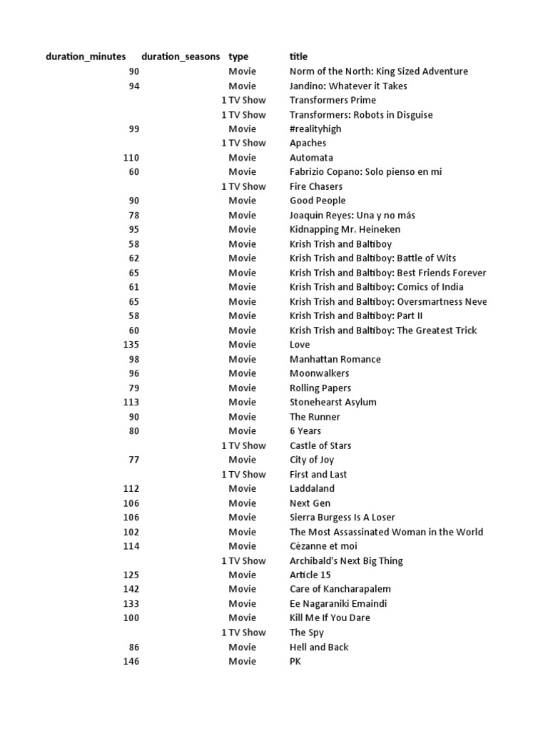 San Diego Public Library, image size:768x1024