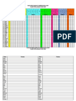 Form Data Pencapaian Tahfidz Kelas 6D