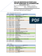 Jadwal Kegiatan Santri Selama Pandemi Covid 19