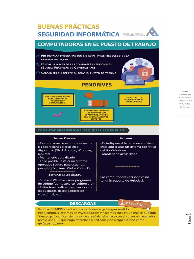 Buenaspracticasenseguridadinformatica M3 PDF