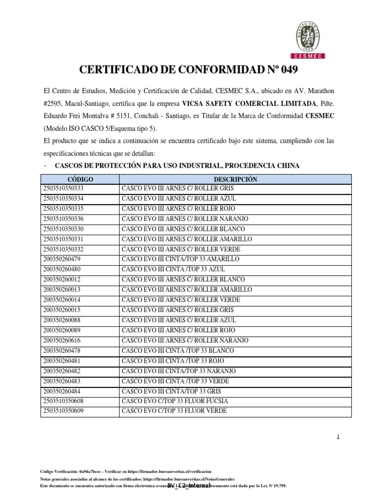 2.1 CERTIFICADO EPP BVCasco de Seguridad PDF