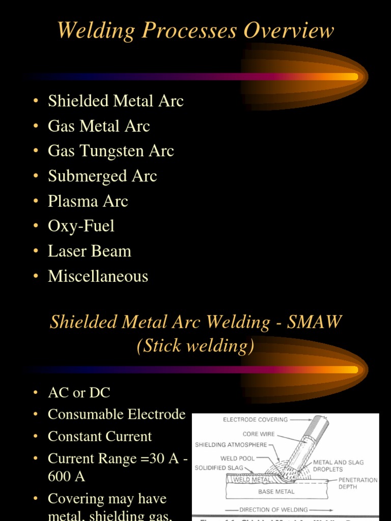 Intro To Welding PDF Welding Construction