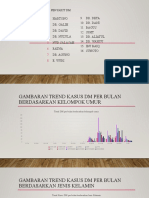 Surveilans Penyakit DM