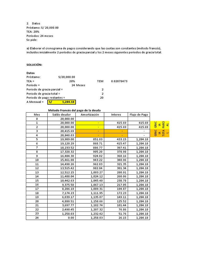 metodo-de-pago-de-servicios-de-la-deuda-excel-2023-compartir2-pdf