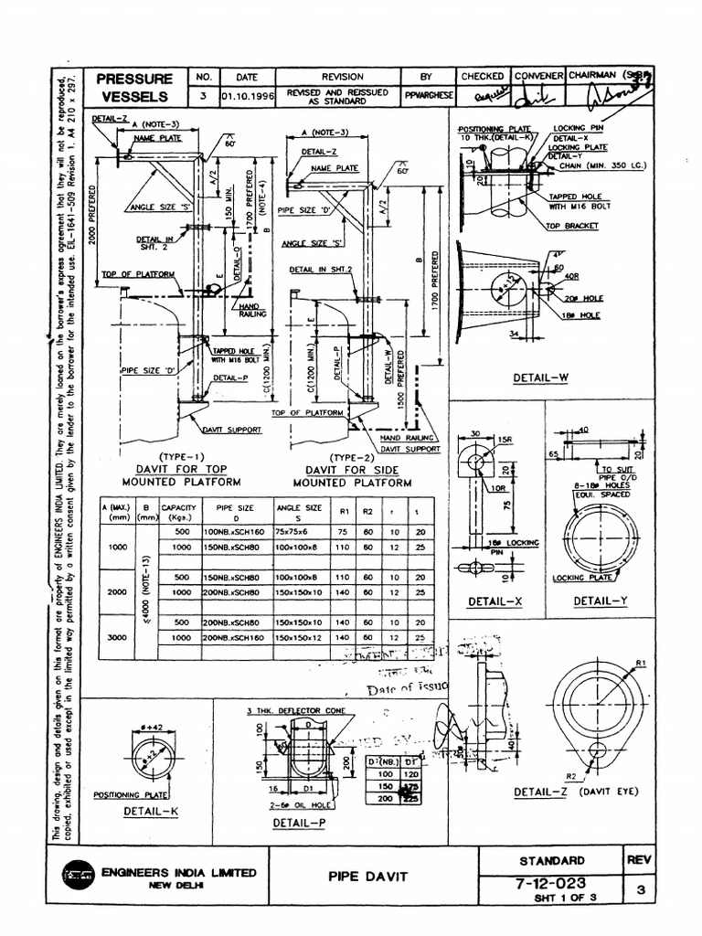 Eil-Pipe Davit | PDF