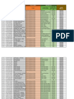 Data Diklat - Maret 2022 Rsud Kepulauan Seribu