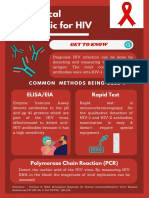 Serological Diagnosis For HIV