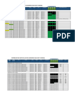 Gestion de Reposiciones Por Contrato