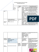 Proceso de Educacion A Distancia Ji Peque Os H Roes I