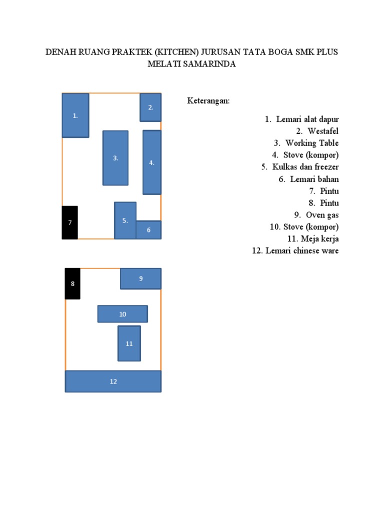 Denah Ruang Praktek | PDF