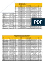 Relacion de Sanciones Inscritas y Vigentes Del PAS CGR Actualizado Al 28.06.2023 - L 29622