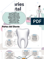 Caries Dental 1