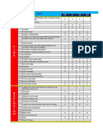 (Draft) Daftar Profil Risiko