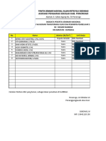 Biodata Peserta Seminar - SDN Nambak - 2022