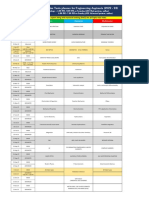 JNR TW Test Planner 2022-24 (Major Test - 2)