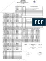 Item Analysis Old Grade 10 Second Periodic Test 2022 2023