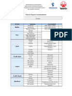 Pauta Organos Fonoarticulatorios