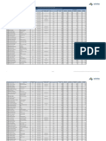 Art. 7 de La Ley Orgánica de Transparencia y Acceso A La Información Pública - LOTAIP