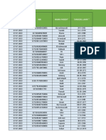 Form-Offline-posbindumawar Puspa Juli 2023