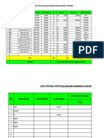 Comp Project Coffe Kareumbi