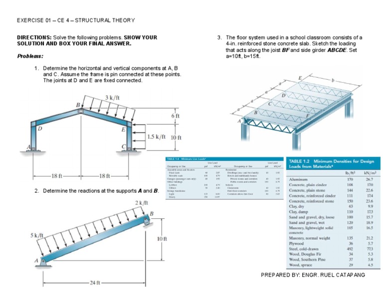 Structural Theory Exercise Problems | PDF | Teaching Methods ...