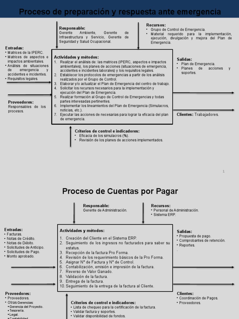 ficha-de-proceso-descargar-gratis-pdf-presupuesto-planificaci-n