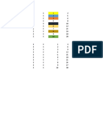 Tablas de Multiplicar