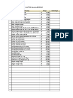 Daftar Harga Barang