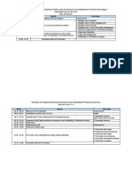 Rundown Acara Tindak Lanjut Inventaris Aset Subholding - Rabu 26 Juli 2023