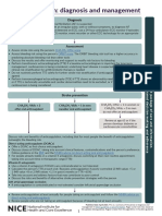 Algorithms For Atrial Fibrillation Diagnosis and Management PDF