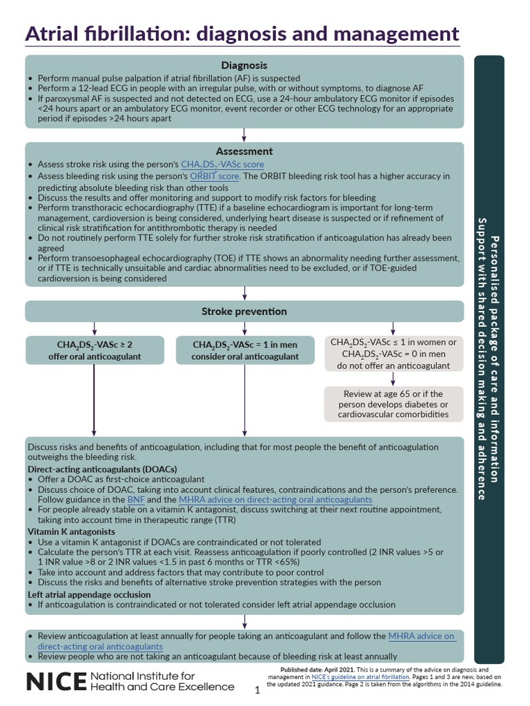 Algorithms For Atrial Fibrillation Diagnosis and Management PDF | PDF ...