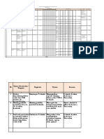 Matriks RPK PTM 2023