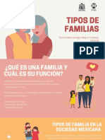 Tipos de Familias