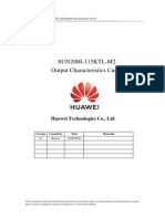 SUN2000-115KTL-M2 Output Characteristics Curve (400 480vac) - 20230320