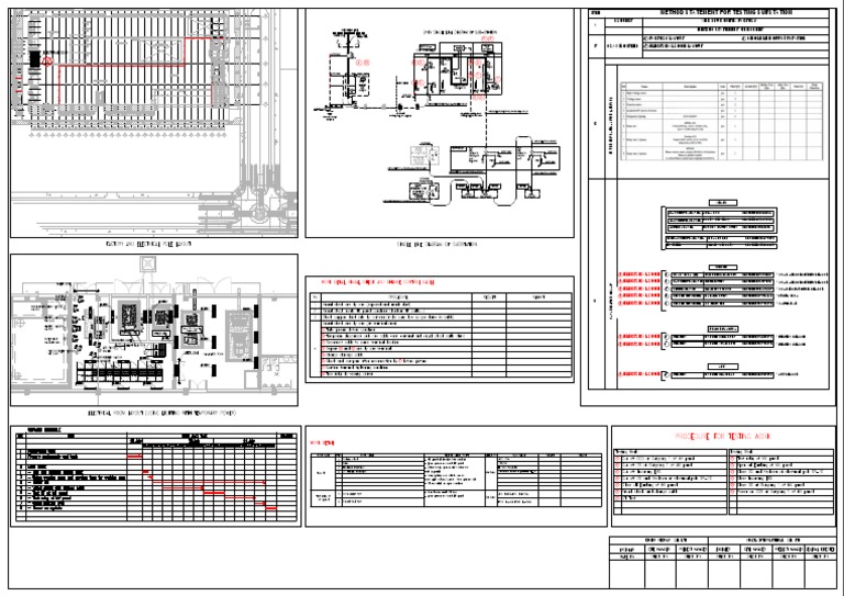 SINGLE LINE DIAGRAM OF SUBSTATION One Sheet | PDF | Electric Power